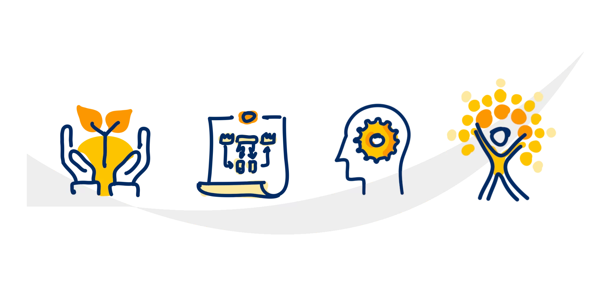 Unser Portfolio